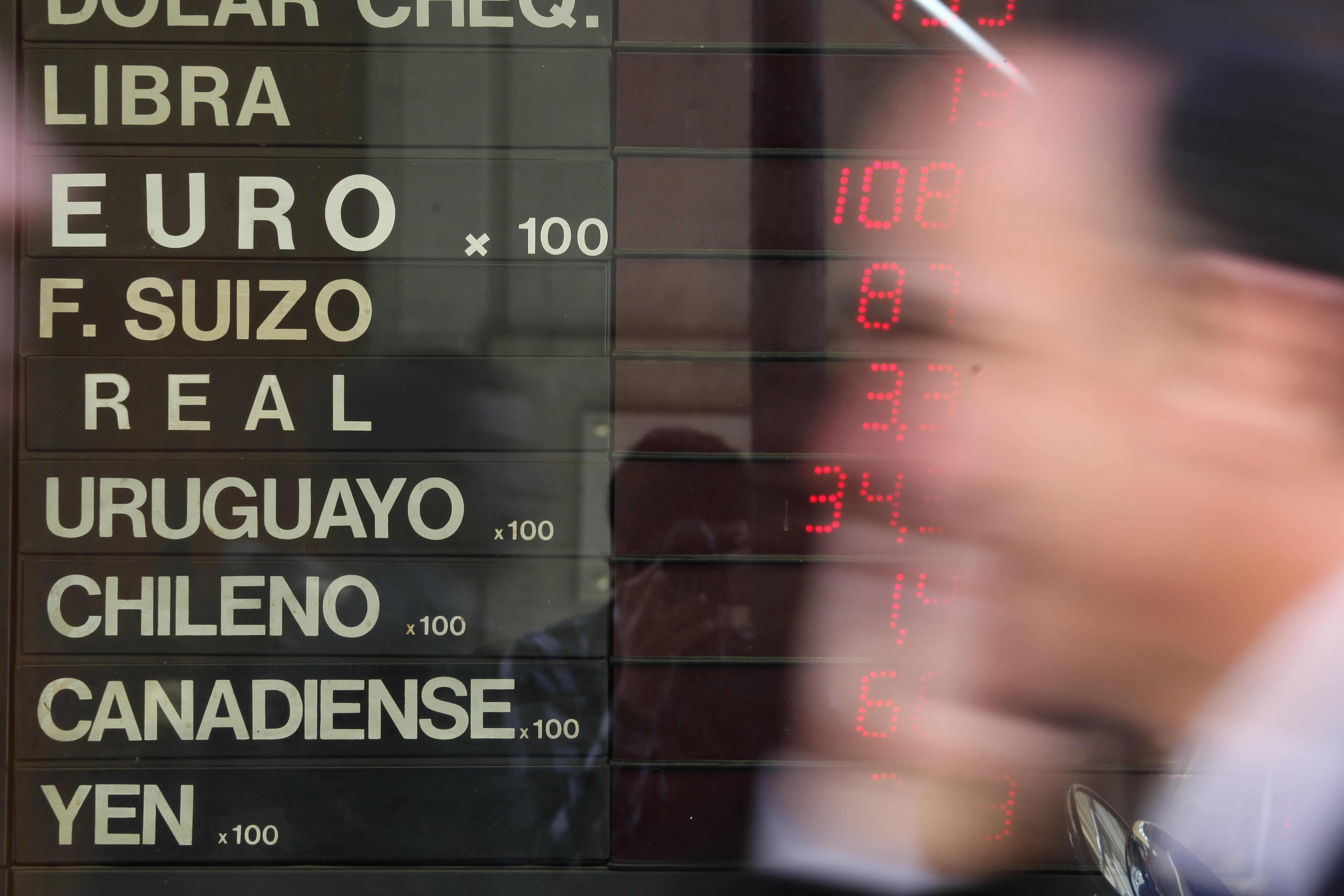 La vulnerabilidad externa de Argentina agrava el panorama en un contexto de tensión internacional.