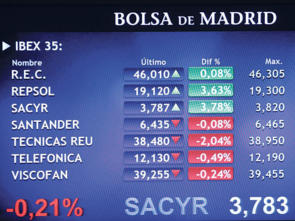 Pequeños ahorristas pueden copiar los modelos de inversión de los grandes.