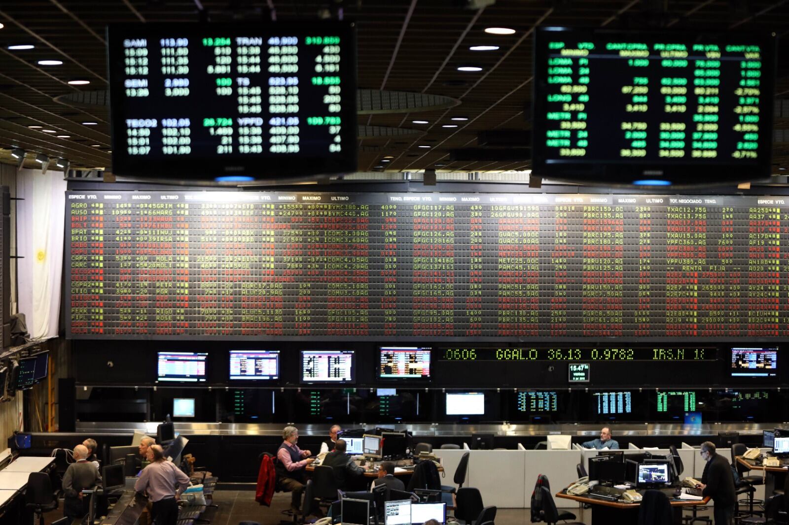 Las acciones de la bolsa porteña subieron 1,7 por ciento.