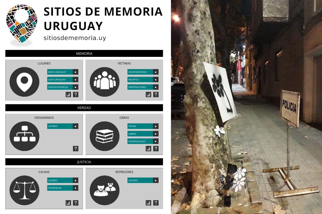 "Sitios de Memoria Uruguay", una herramienta fundamental para construir memoria.