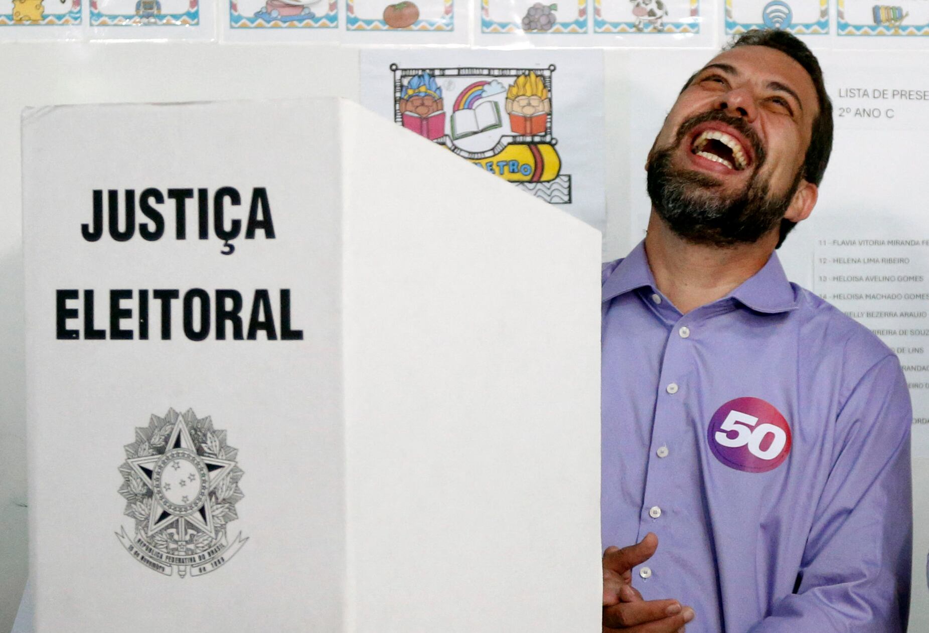 Guilherme Boulos pasó al balotaje.