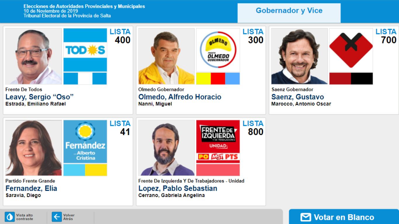 Pantalla de la categoría gobernador