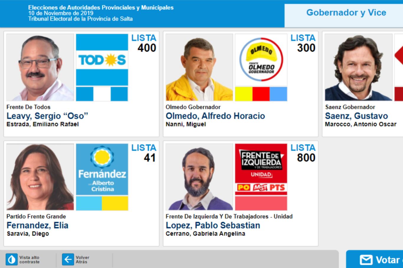 Pantalla de la categoría gobernador