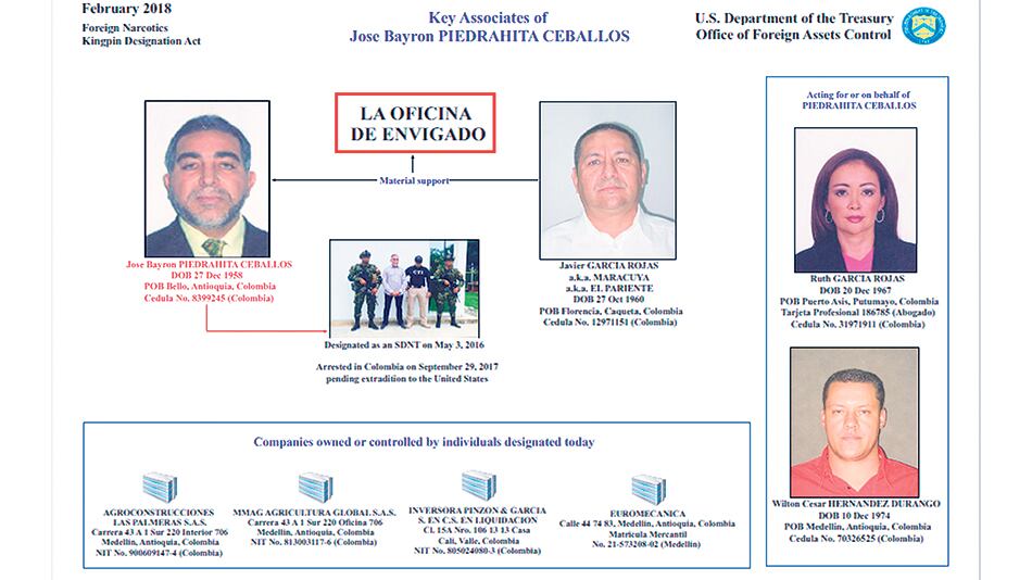 Wilton César Hernández aparece en la columna de la derecha del organigrama criminal junto a la abogada Ruth García Rojas.