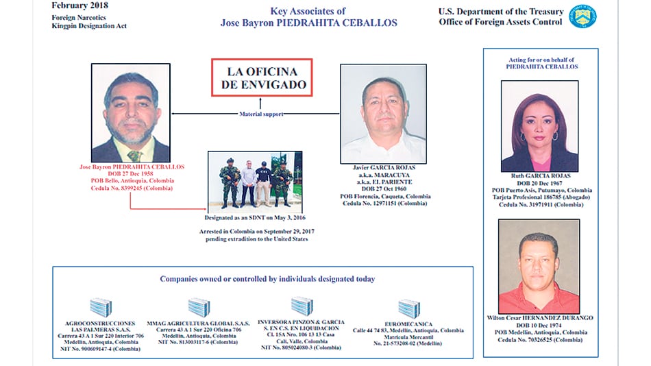 Wilton César Hernández aparece en la columna de la derecha del organigrama criminal junto a la abogada Ruth García Rojas.