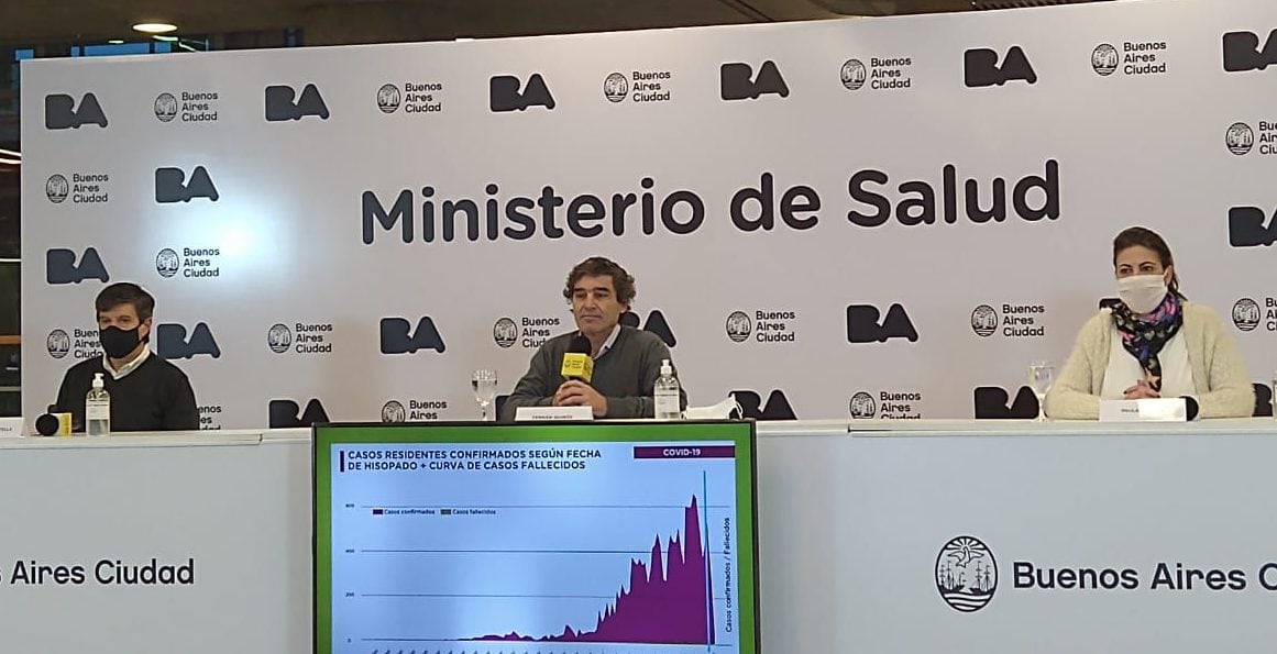 El gobierno porteño expresó su preocupación ante el aumento de casos de ...