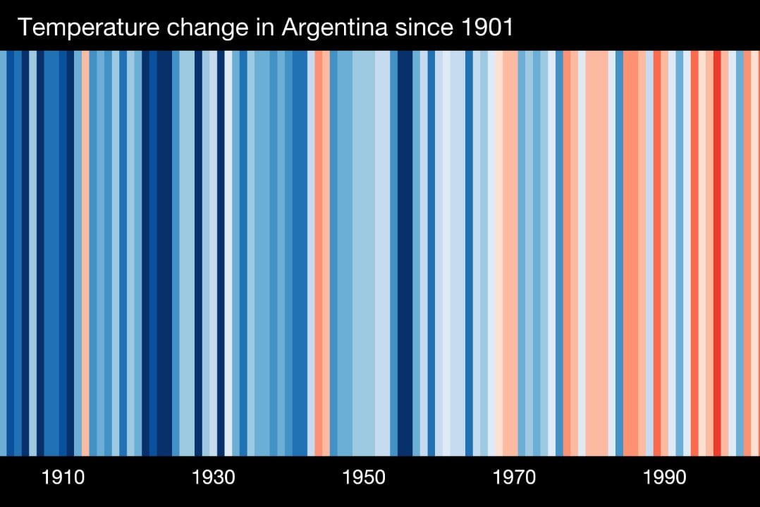 "La ciencia es contundente al demostrar que el cambio climático es una realidad", sostuvo la directora del SMN.