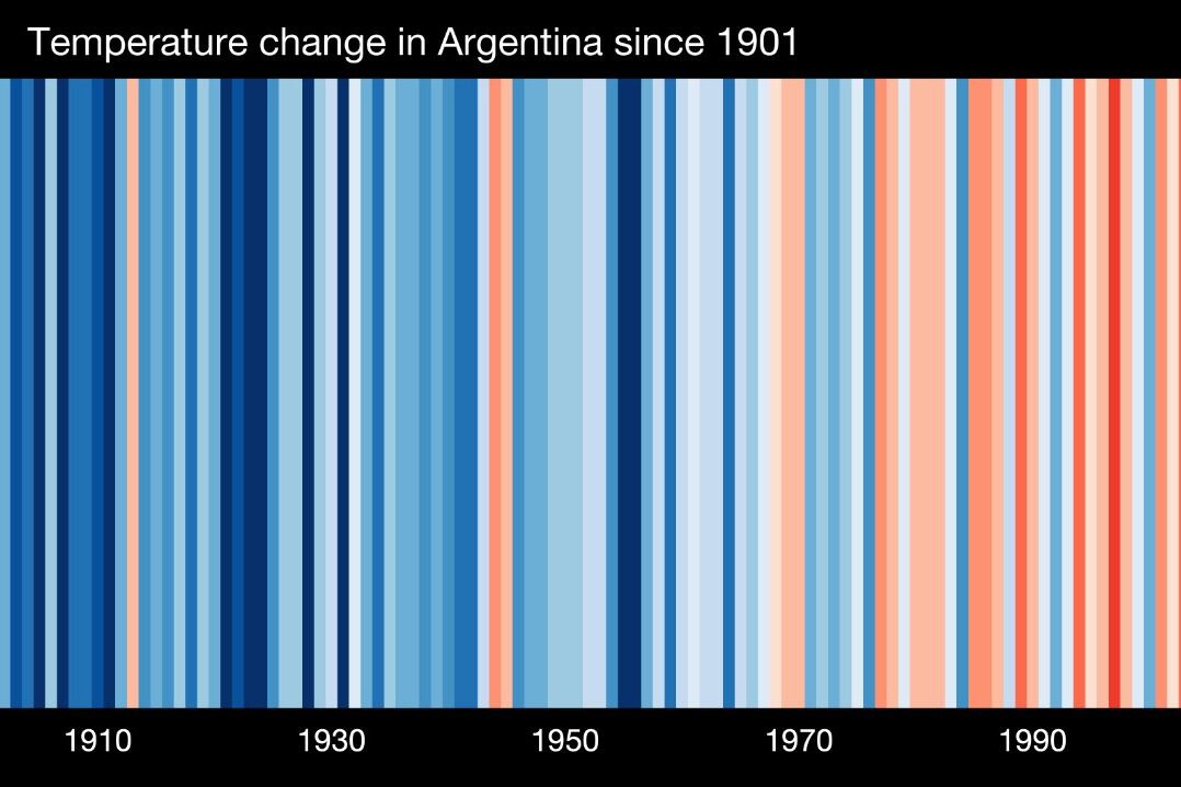 "La ciencia es contundente al demostrar que el cambio climático es una realidad", sostuvo la directora del SMN.