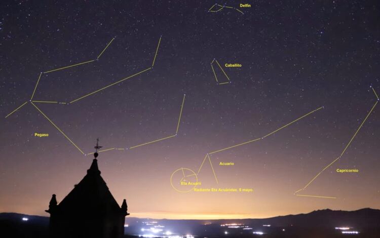 Así se ubican los meteoros Eta Acuáridas en el cielo. 