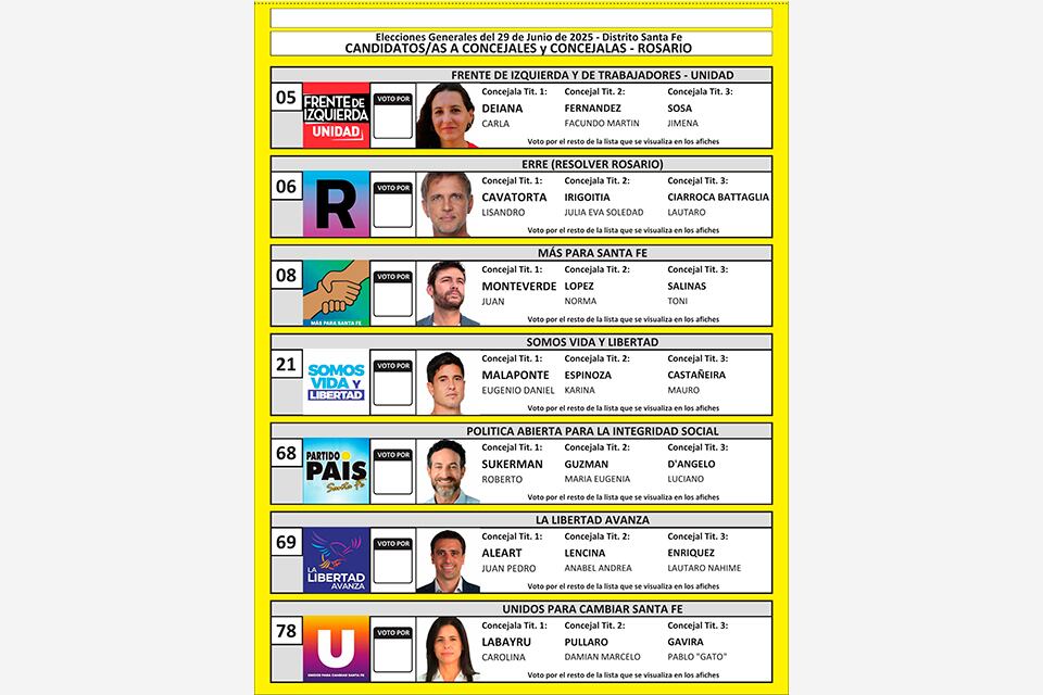 La boleta con candidatos en Rosario.