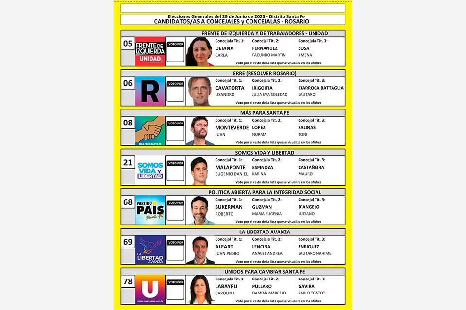 La boleta con candidatos en Rosario.