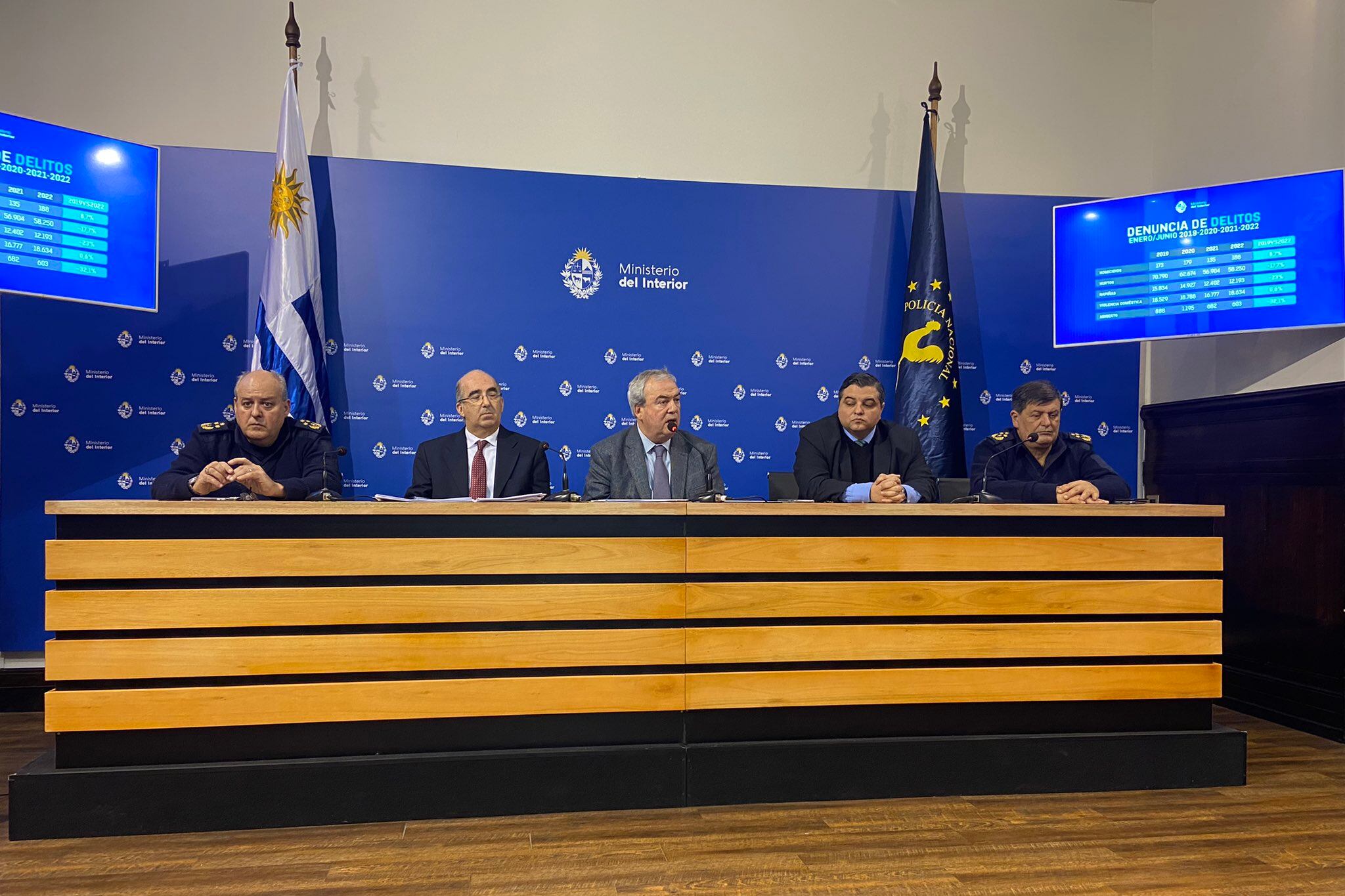 Ministro Luis Alberto Heber durante la presentación de los datos de homicidios / Twitter de Heber