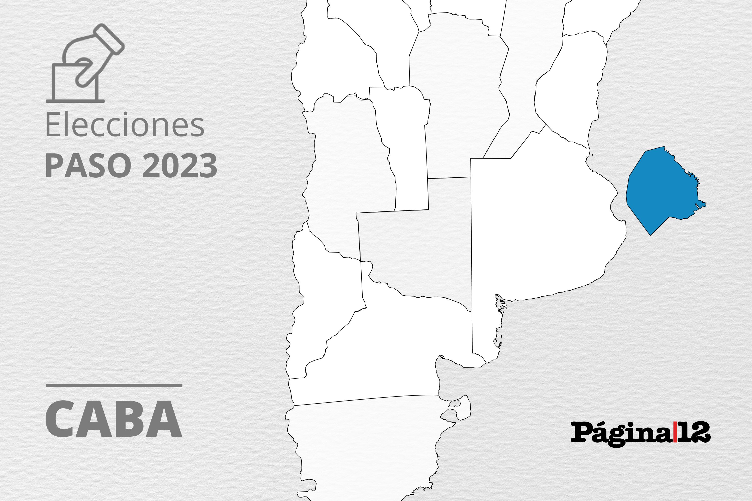 Resultados Elecciones PASO 2023 en la Ciudad de Buenos Aires.