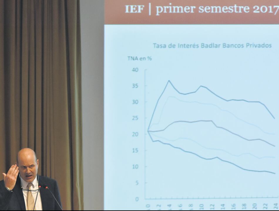 La decisión de Sturzenegger de volver a subir la tasa generó malestar hasta en el Palacio de Hacienda.