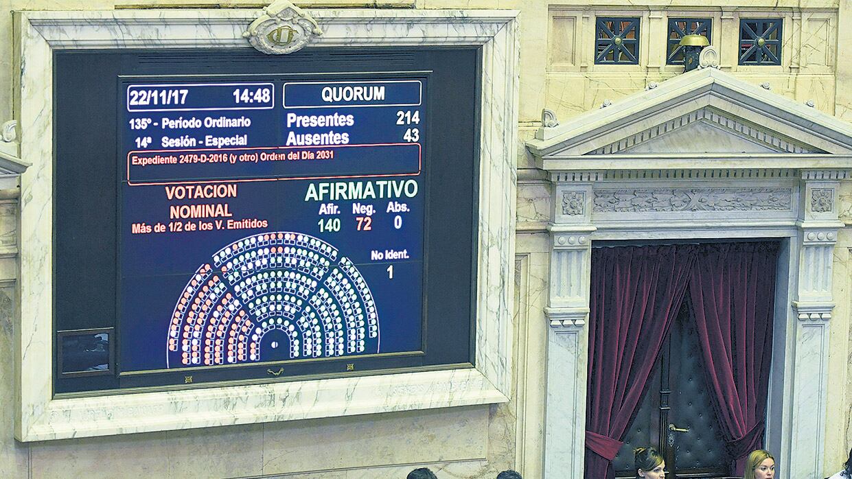 El proyecto del Gobierno obtuvo una amplia mayoría en la Cámara baja.