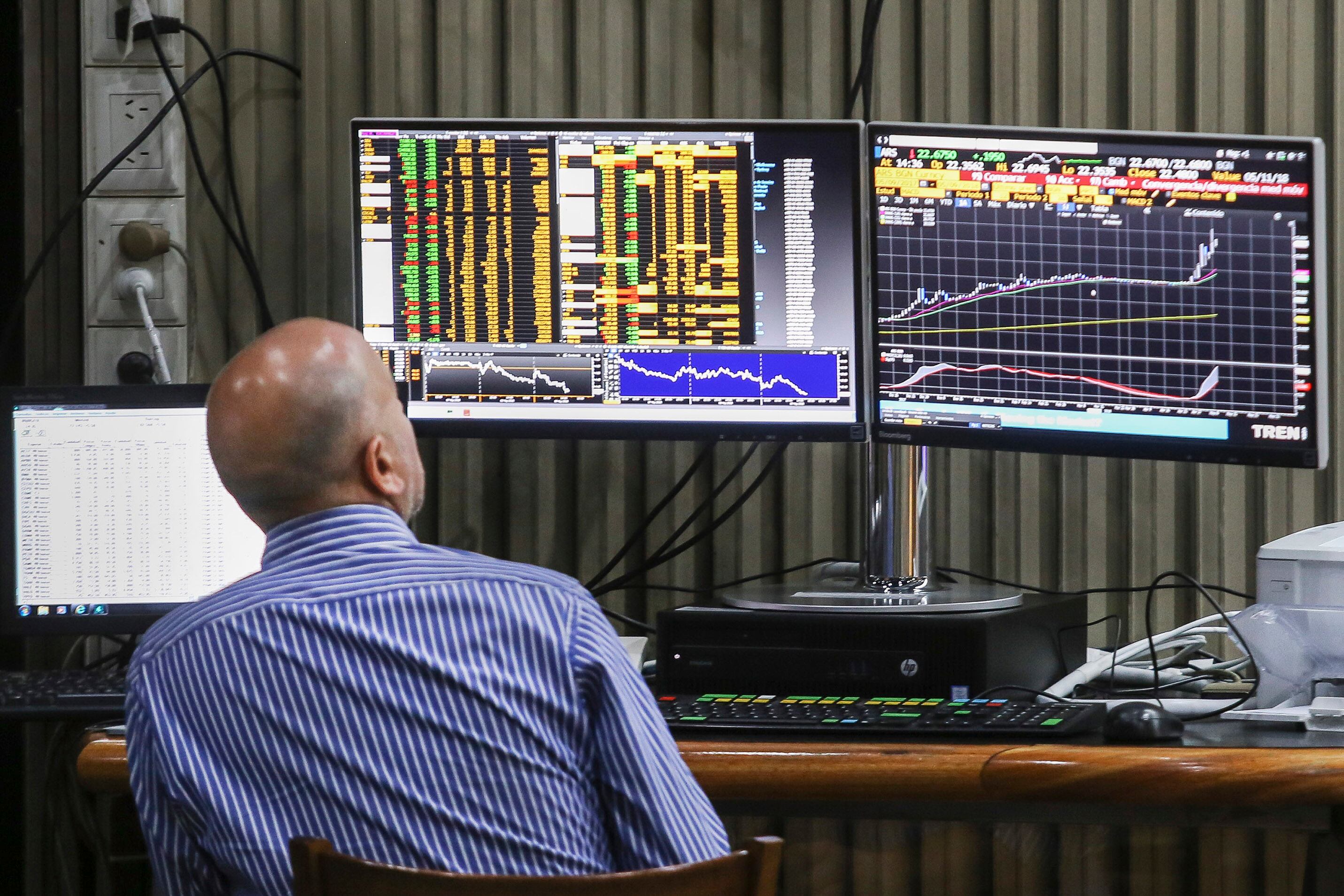 El índice Merval cayó 4,8%, pero hubo bajas en firmas líderes del 7 al 8%