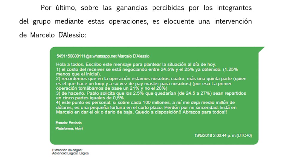 Captura de uno de los mensajes de Marcelo D’Alessio citados en la resolución del juez.