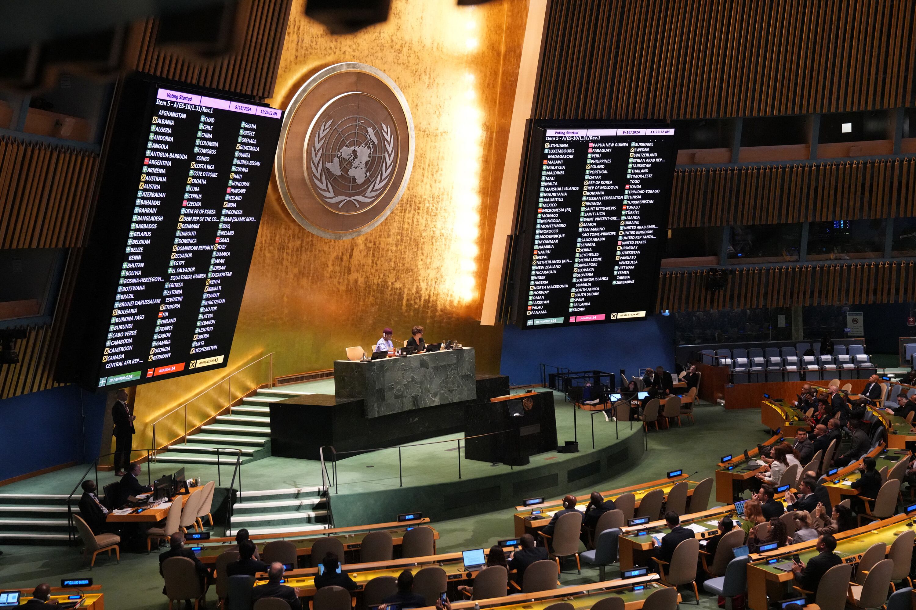 La Asamblea de la ONU votó poner fin a la ocupación de Palestina.