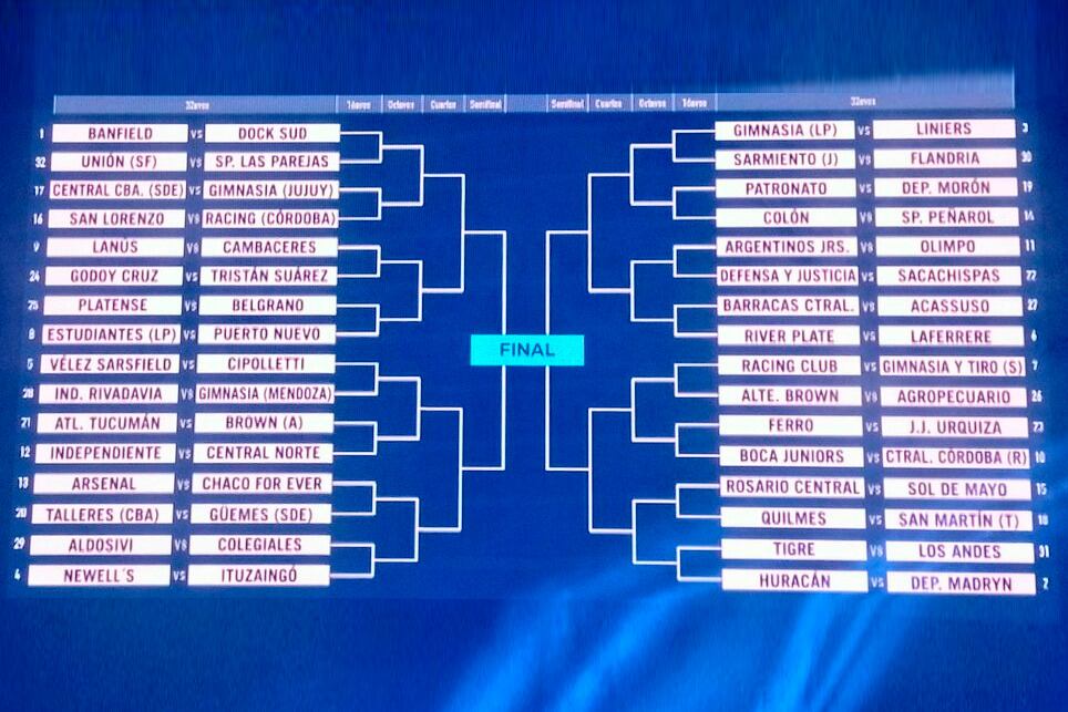 Así quedaron los cruces de la Copa Argentina.