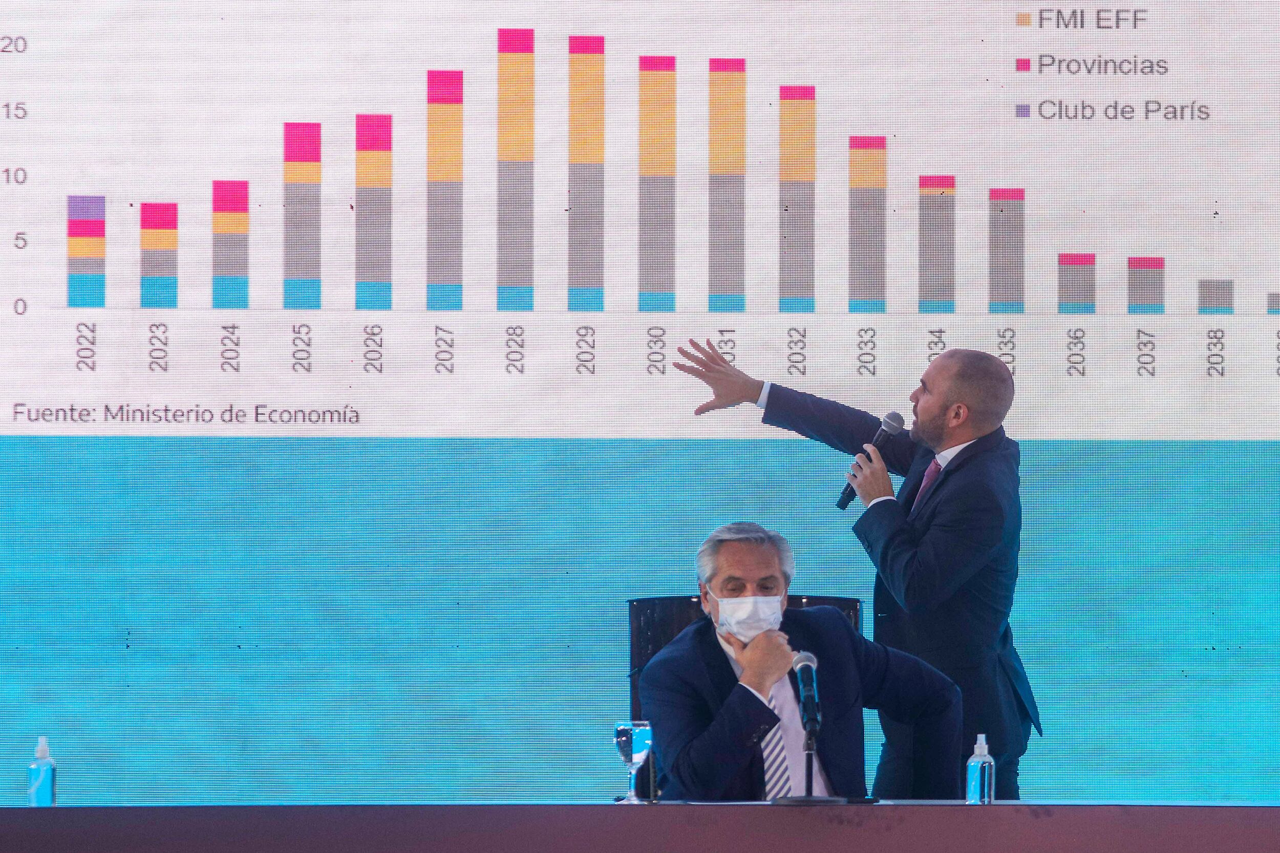 Se viene un acuerdo de facilidades extendidas con el Fondo.