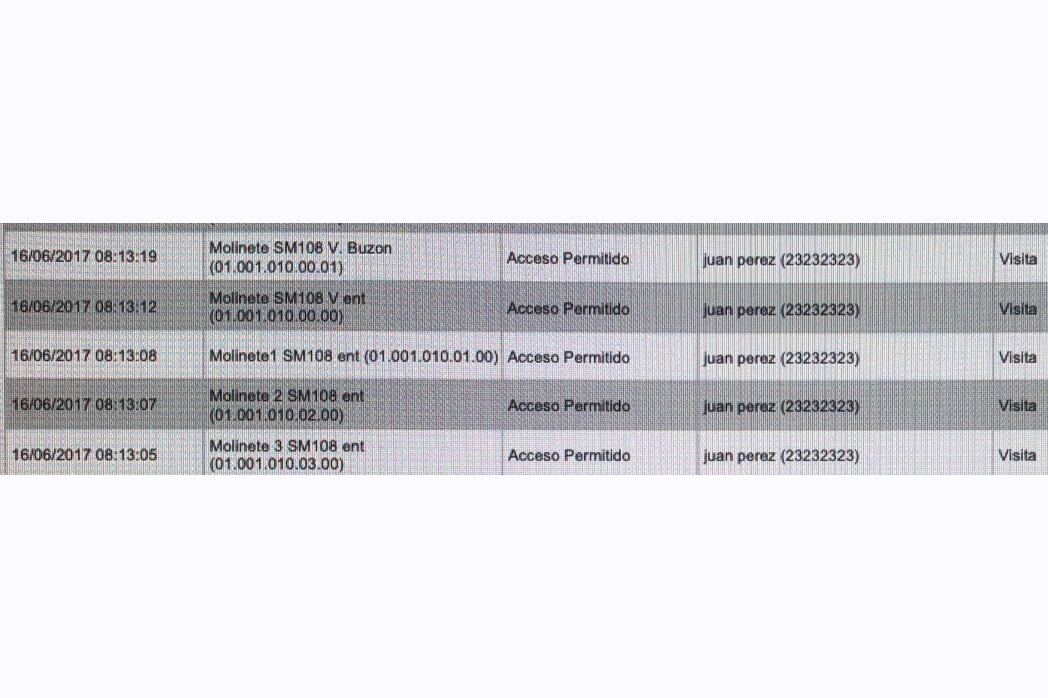 La planilla que revela la moniobra.