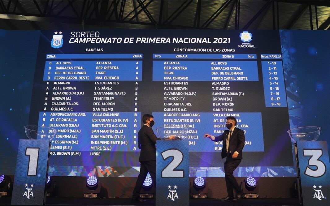La imagen del sorteo de principal torneo de ascenso de la AFA.