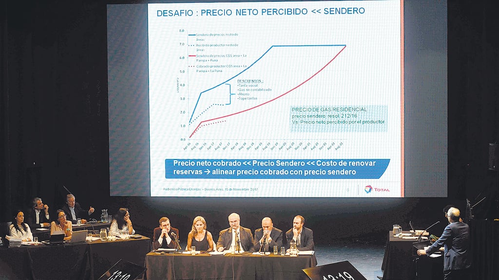 Para los comercios el aumento de tarifas promedio de gas será del 58 por ciento.