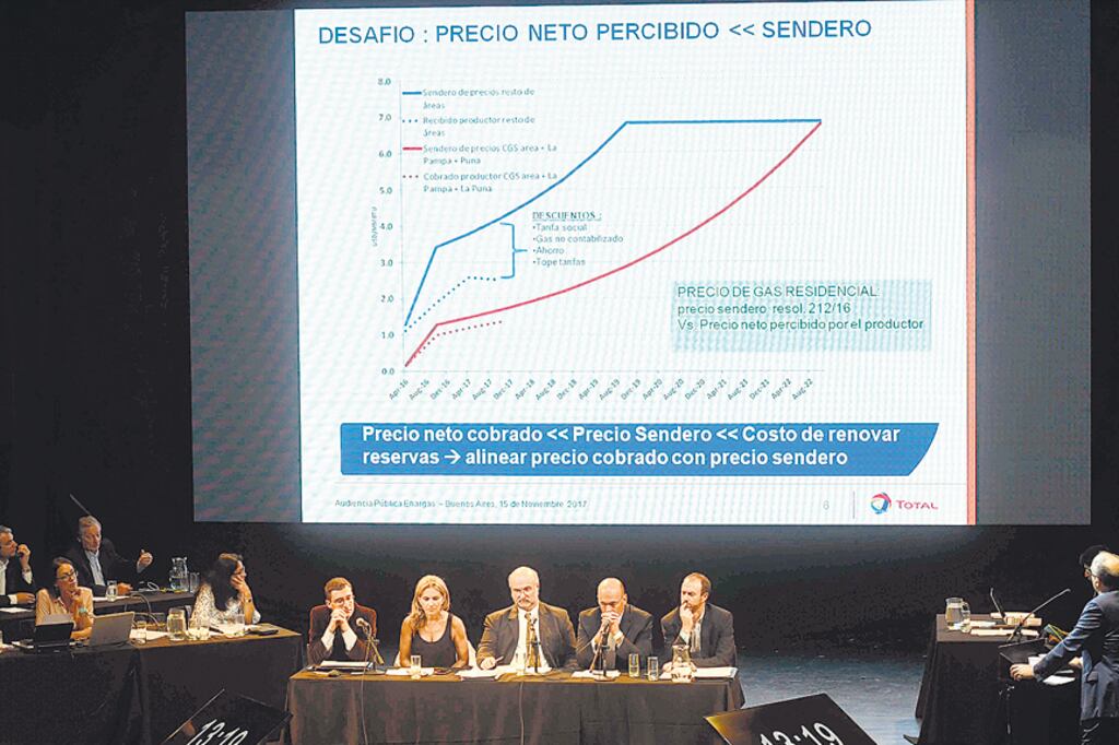 Para los comercios el aumento de tarifas promedio de gas será del 58 por ciento.