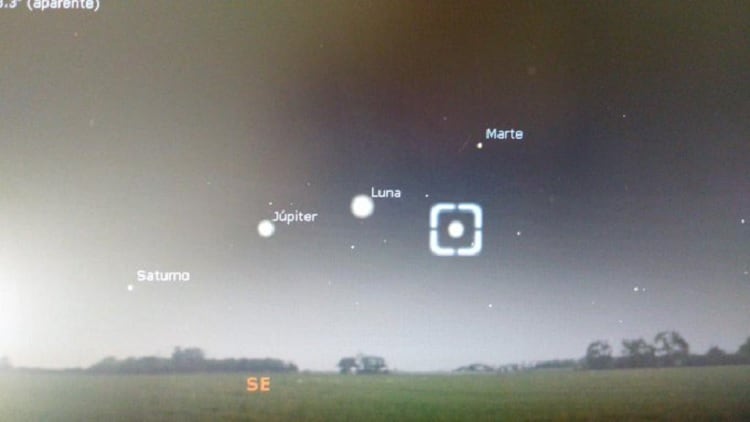 Una imagen que describe el paso de la Luna a través de los tres planetas. 