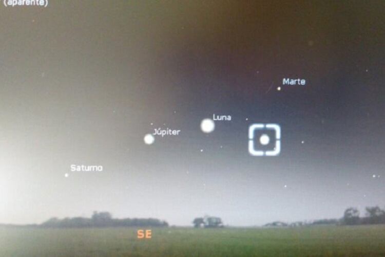 Una imagen que describe el paso de la Luna a través de los tres planetas.