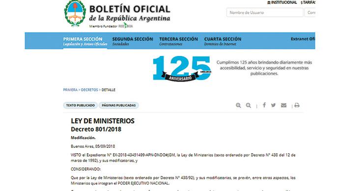 El Boletín Oficial recién se publicó completo cerca de las 17.