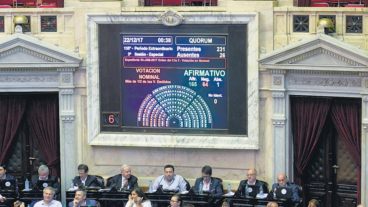 La oposición hizo hincapié en que las proyecciones eran demasiado optimistas.