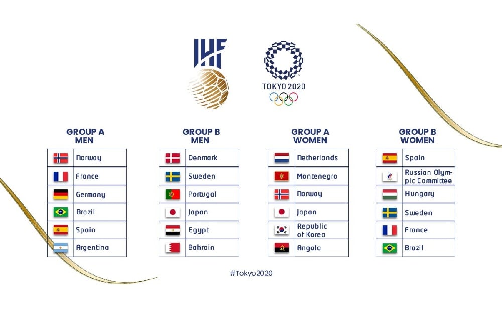 Los cuadros de los torneos masculinos y femeninos de handball en Tokio 2020.