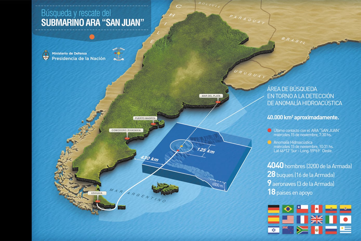 La nueva área de búsqueda con el detalle del despliegue de unidades.