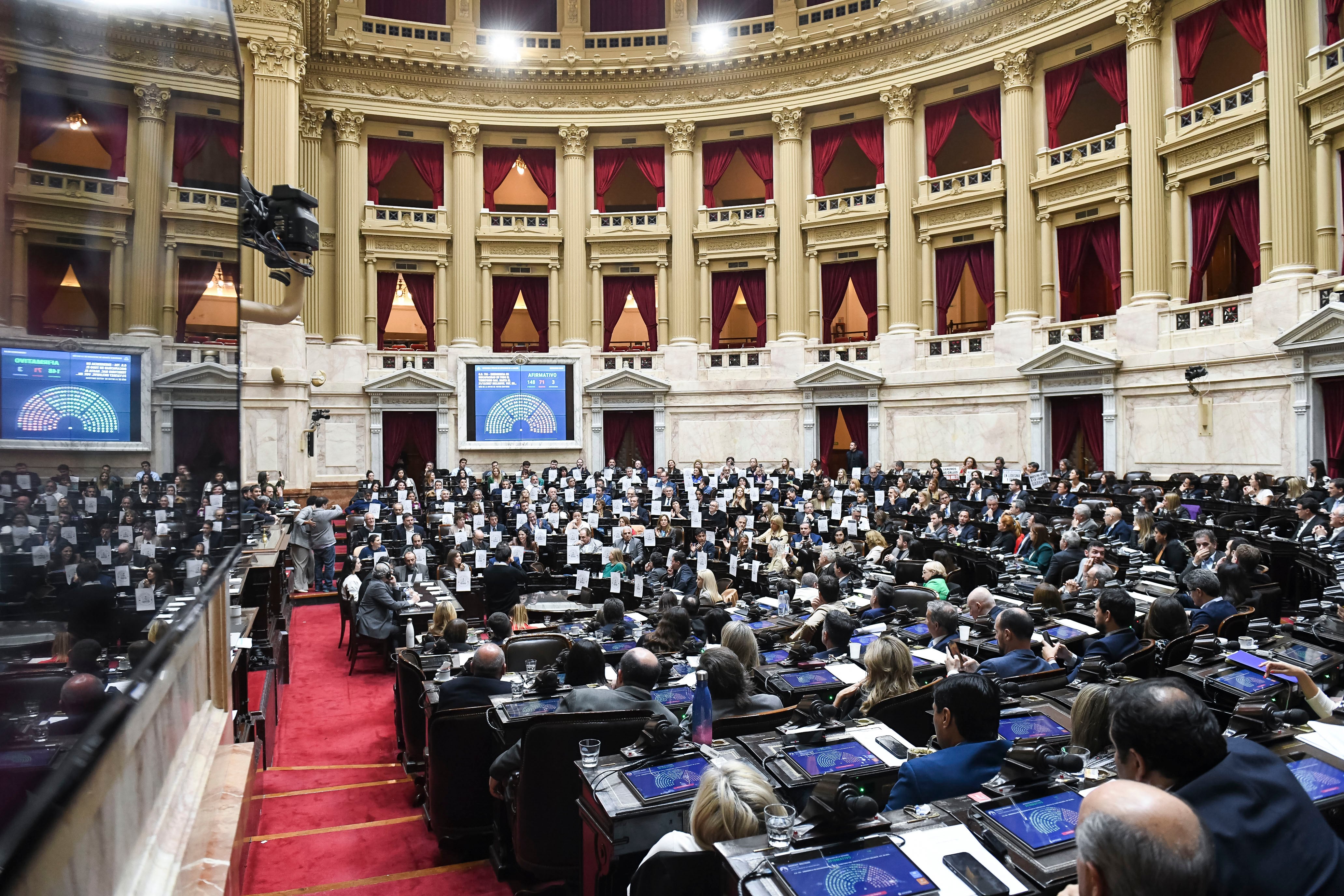 El miércoles de la semana que viene sesionarán los diputados.
