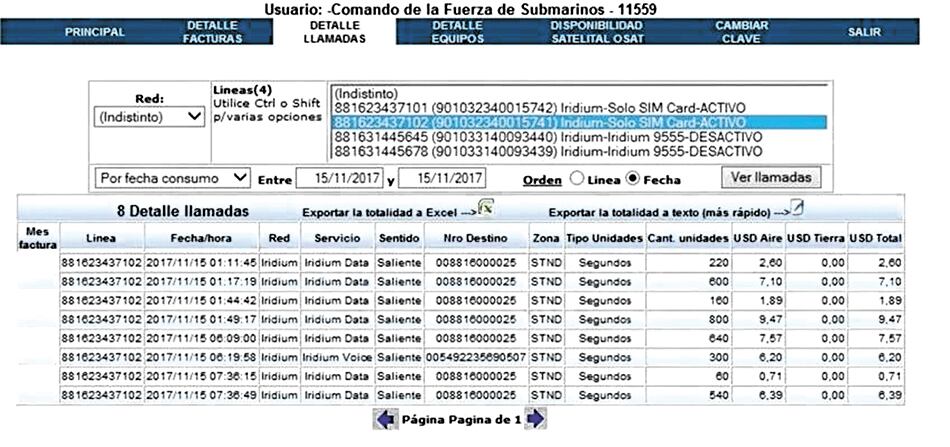La planilla con el detalle de las llamadas que envió Tesacom a la Armada Argentina.