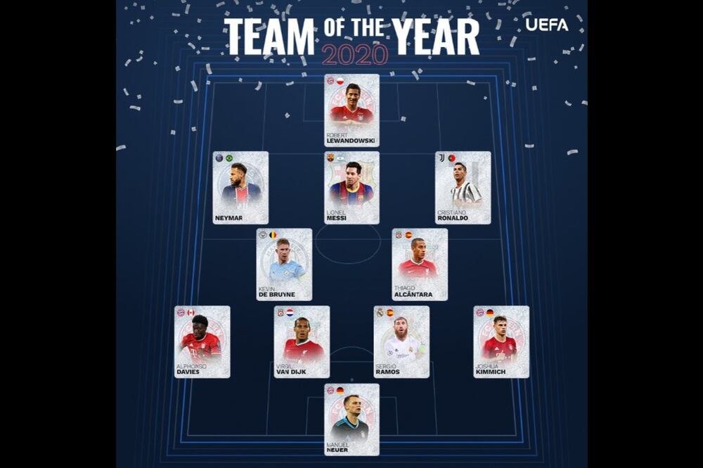 El equipo ideal que eligió la UEFA en la temporada 2020.