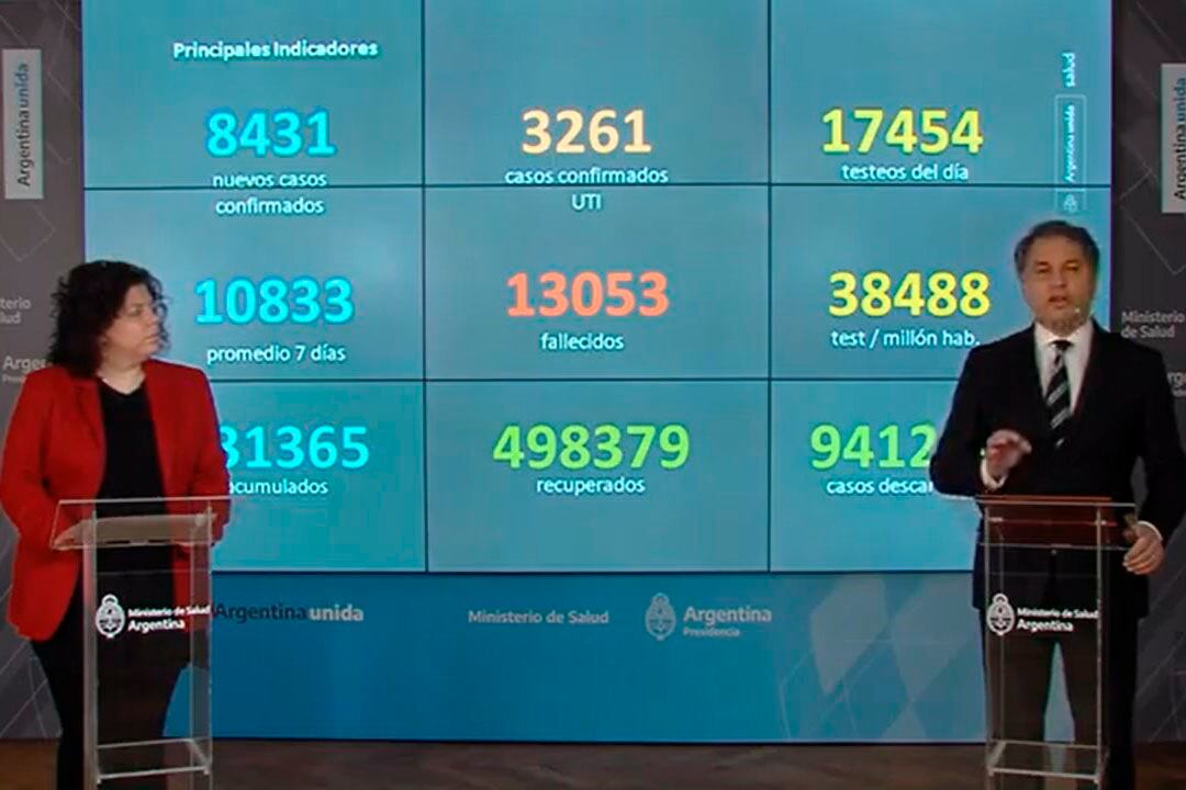 Desde este lunes se hará tres veces a la semana el reporte epidemiológico, con la pariticipación de funcionarios de todo el país.