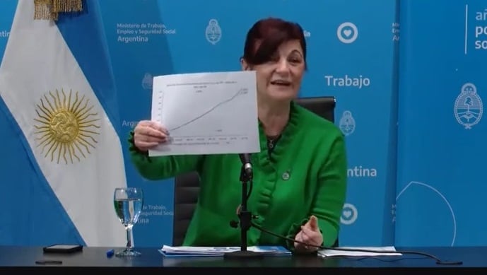 La ministra de Trabajo dio detalles sobre los anuncios de Massa. 