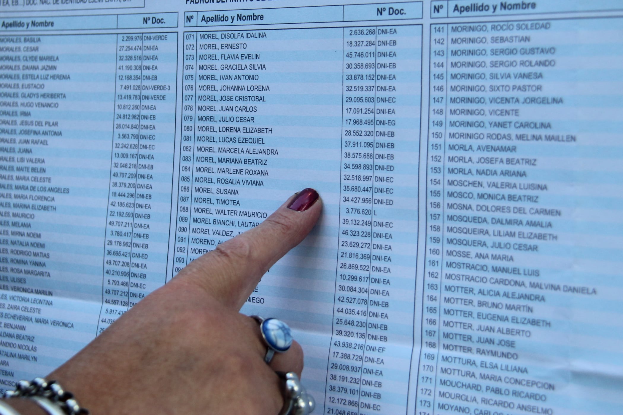 El balotaje de las elecciones presidenciales 2023 es este domingo 19 de noviembre.