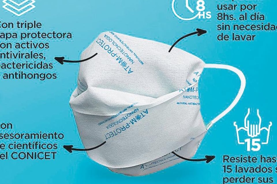 El Frente Darío Santillan fabrica barbijos con las mismas telas antivirales desarrolladas por el Conicet que se usan para hacer los Atom Protect.