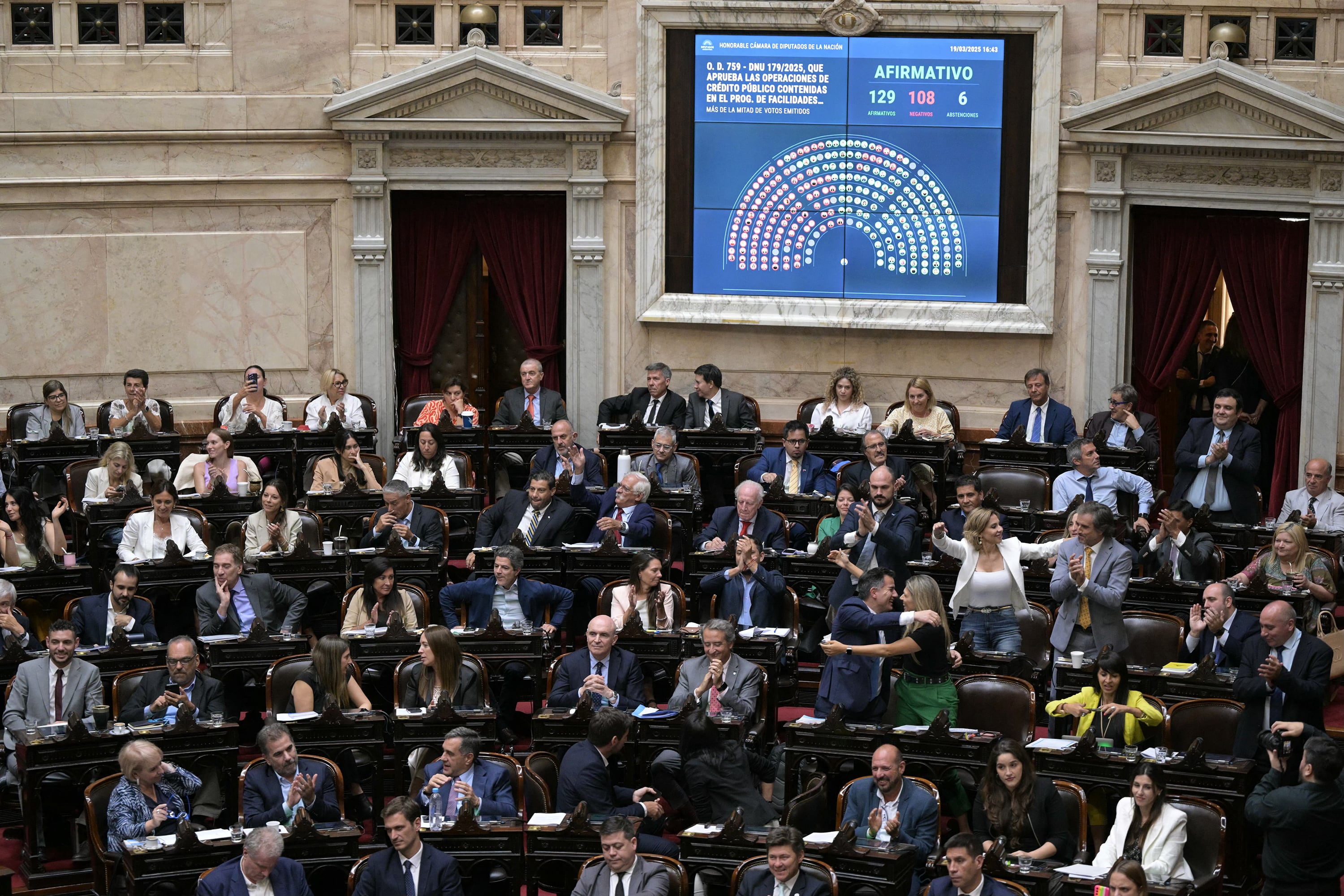 Los diputados oficialistas festejaron la aprobación del DNU.