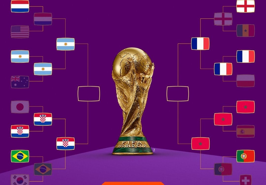 El fixture de Qatar que armó la FIFA establece que la final se jugará el 18 de diciembre.