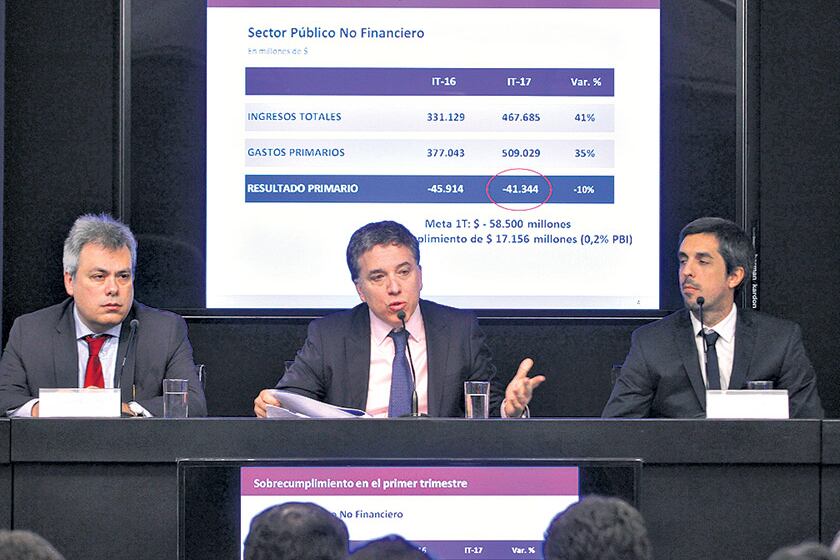 Nicolás Dujovne, ministro de Hacienda. Un déficit financiero de 70.637 millones en el primer trimestre.