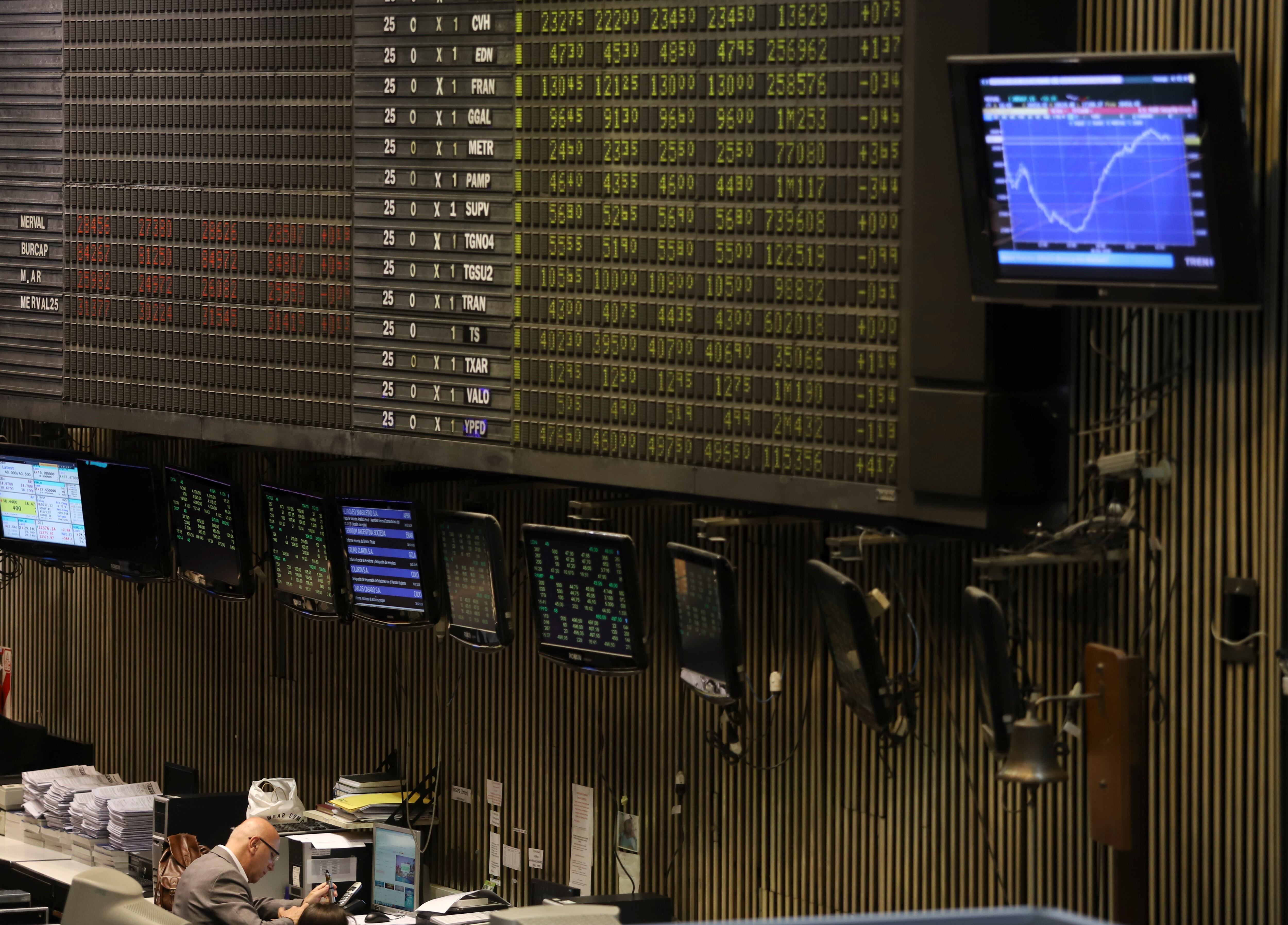 En la jornada del viernes, el mercado mostró nuevamente volatilidad.