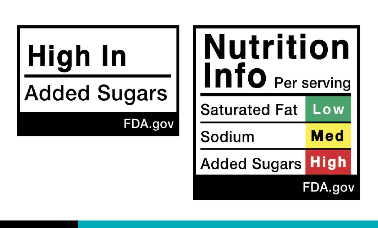 Esta es la etiqueta que quiere implementar la FDA estadounidense