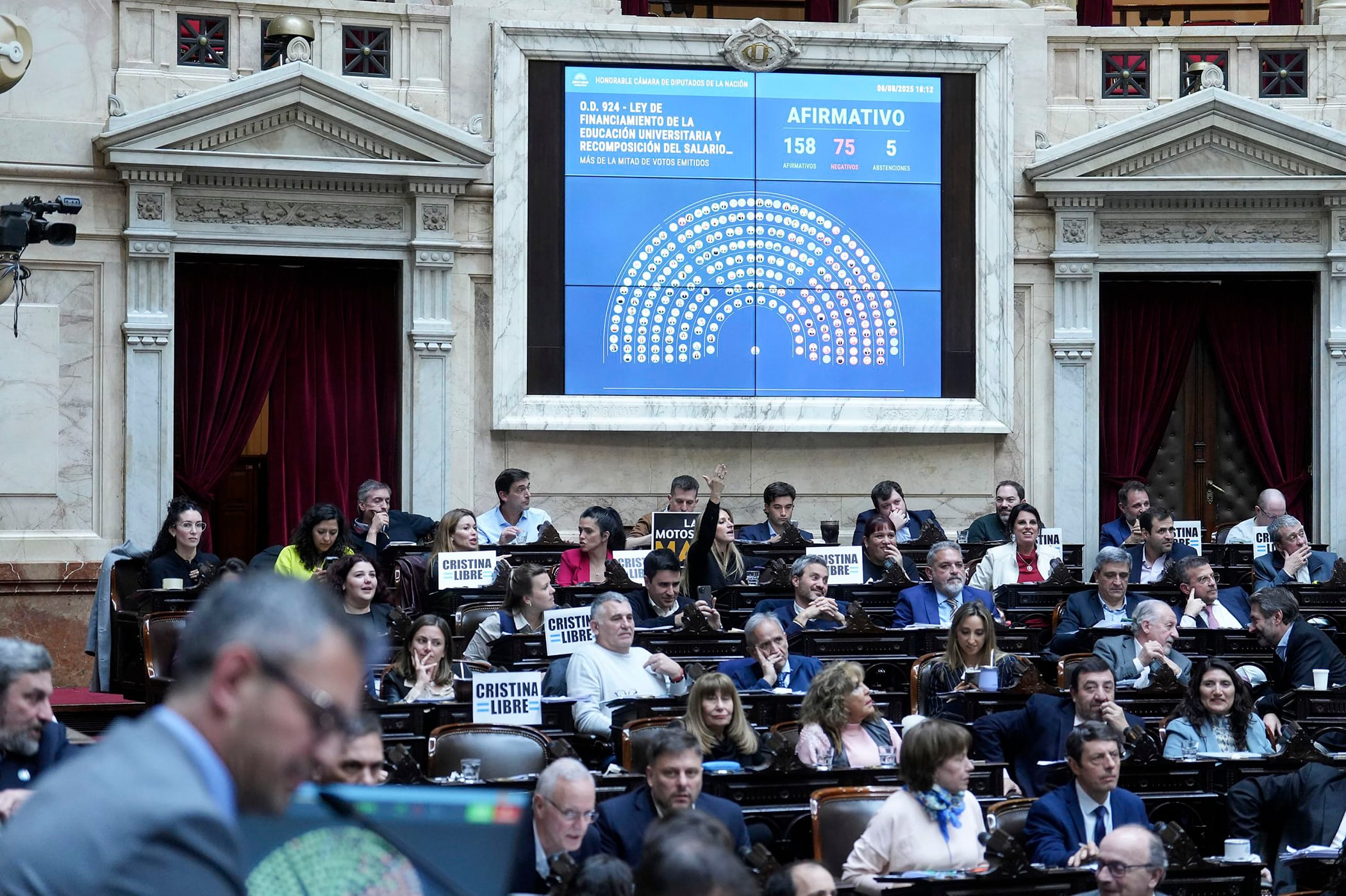 Ley de Financiamiento Universitario obtuvo 158 votos a favor, 75 en contra y 5 abstenciones.