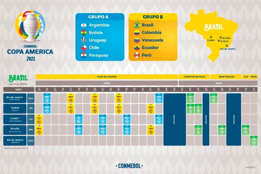 El cronograma oficial de la Conmebol.