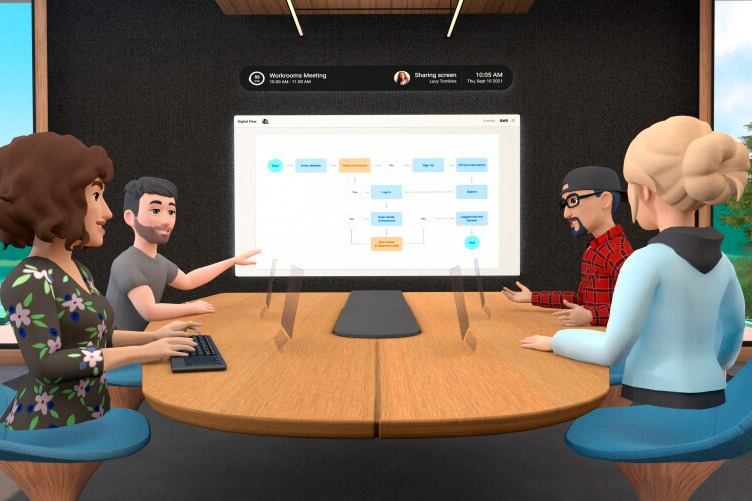 El metaverso de Facebook es una extensión de su modelo de negocios en base a los datos personales para vender publicidad.