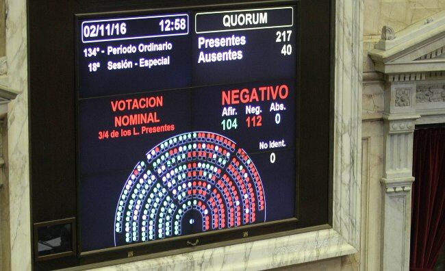 La discusión sobre el presupuesto se replicó fuera del recinto de la Cámara de Diputados.